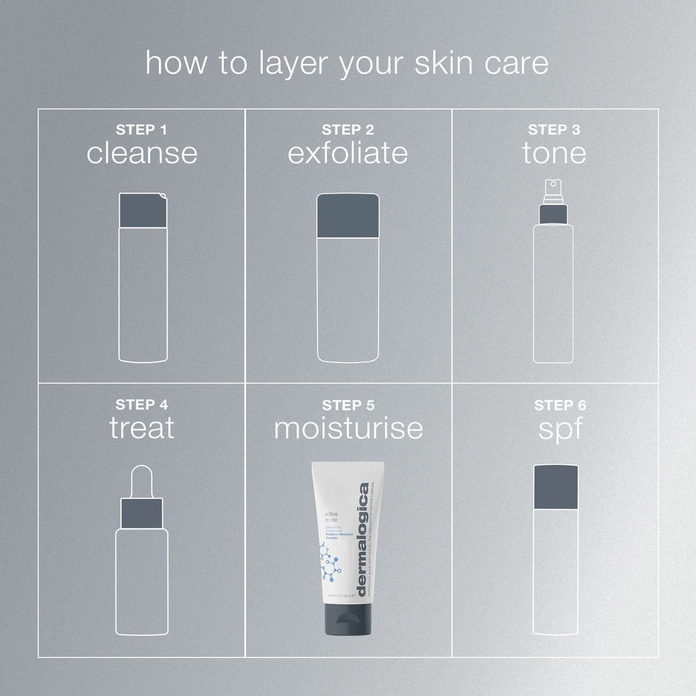 Dermalogica Daily Skin Health Active Moist 100ml - Additional 5