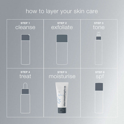 Dermalogica Daily Skin Health Active Moist 100ml - Additional 5