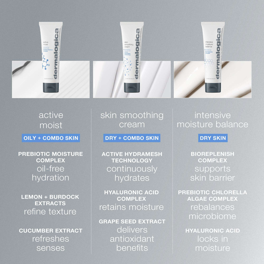 Dermalogica Daily Skin Health Active Moist 100ml - Additional 2