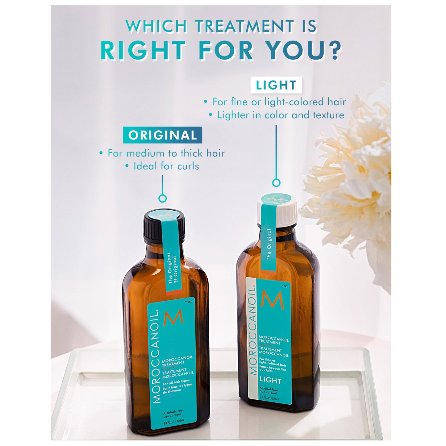 Moroccanoil Treatments & Masks Treatment Light 100ml - Additional 1