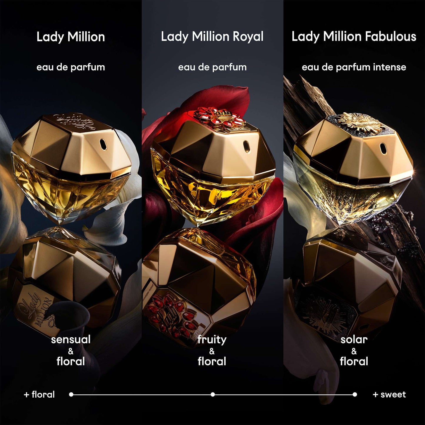 Rabanne Lady Million Eau de Parfum 50ml - Additional 3