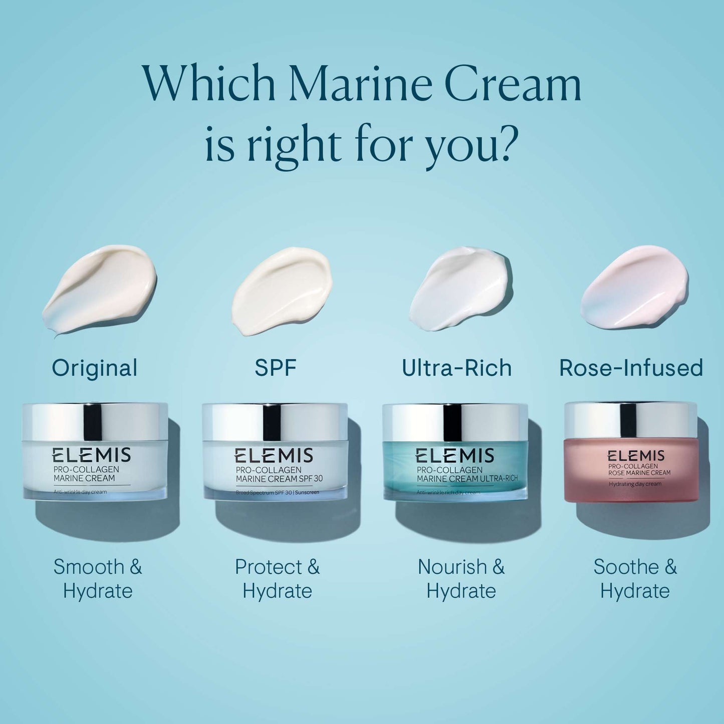 ELEMIS Pro-Collagen Marine Cream SPF30 50ml / 1.6 fl.oz. - Additional 10