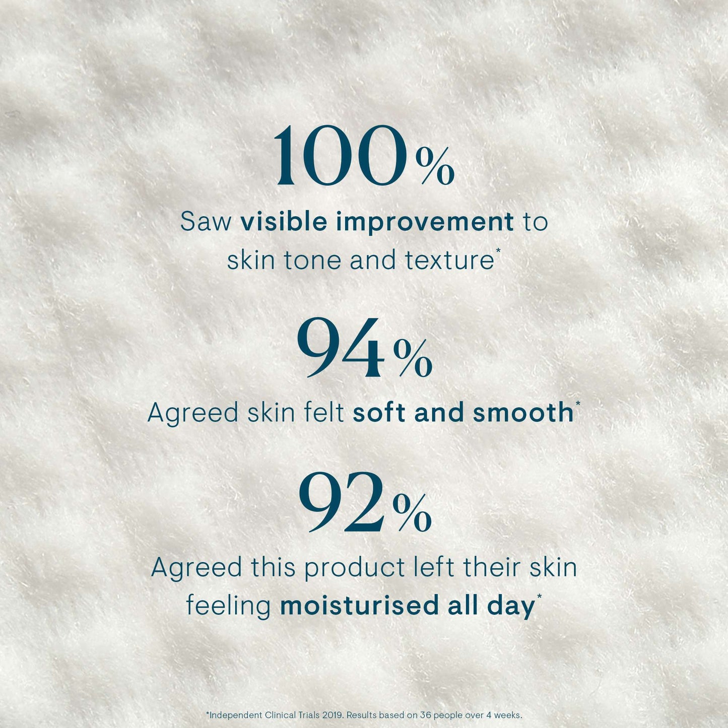 ELEMIS Dynamic Resurfacing Facial Pads x 60 - Additional 4