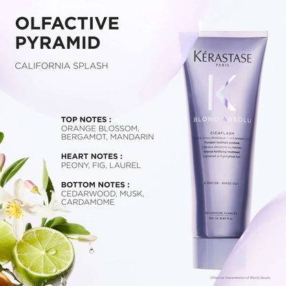 Kérastase Blond Absolu Cicaflash: Intense Fortifying Treatment Conditioner 250ml - Additional 2