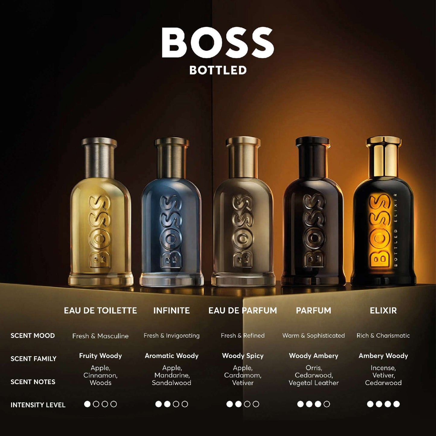 HUGO BOSS BOSS Bottled Infinite Eau de Parfum 50ml - Additional 4