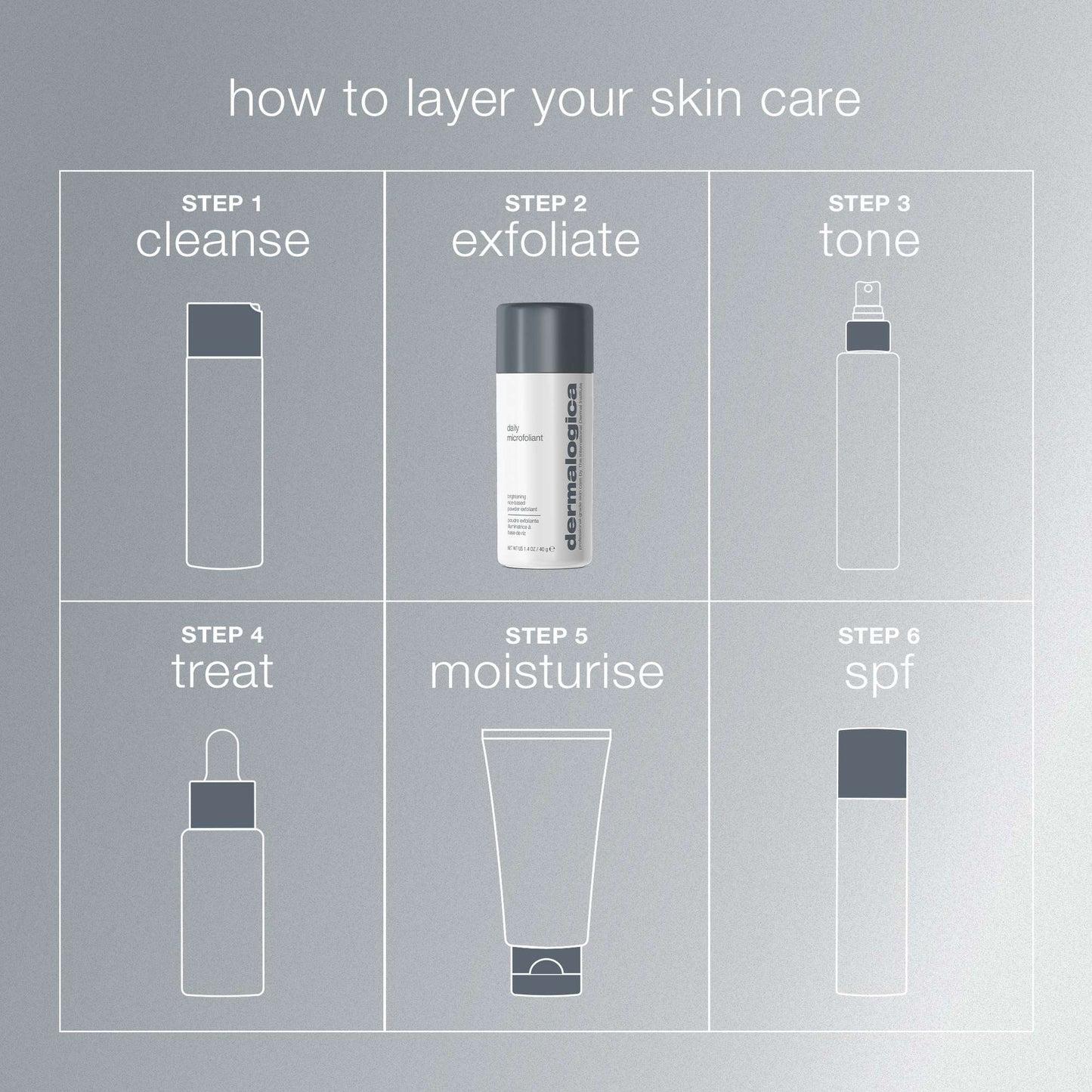 Dermalogica Daily Skin Health Daily Microfoliant 13g - Additional 10