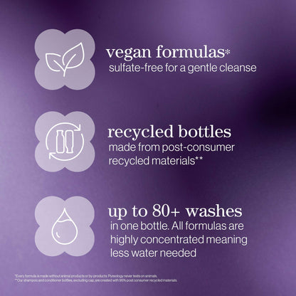 Pureology Hydrate Moisturising Shampoo For Medium to Thick Dry Colour-Treated Hair 266ml - Additional 6