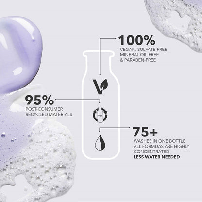 Pureology  Duo: Hydrate Shampoo 266ml & Conditioner 266ml - Additional 1