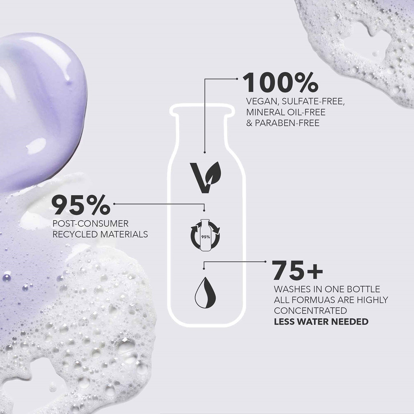 Pureology  Duo: Pure Volume Shampoo 266ml & Conditioner 266ml - Additional 4