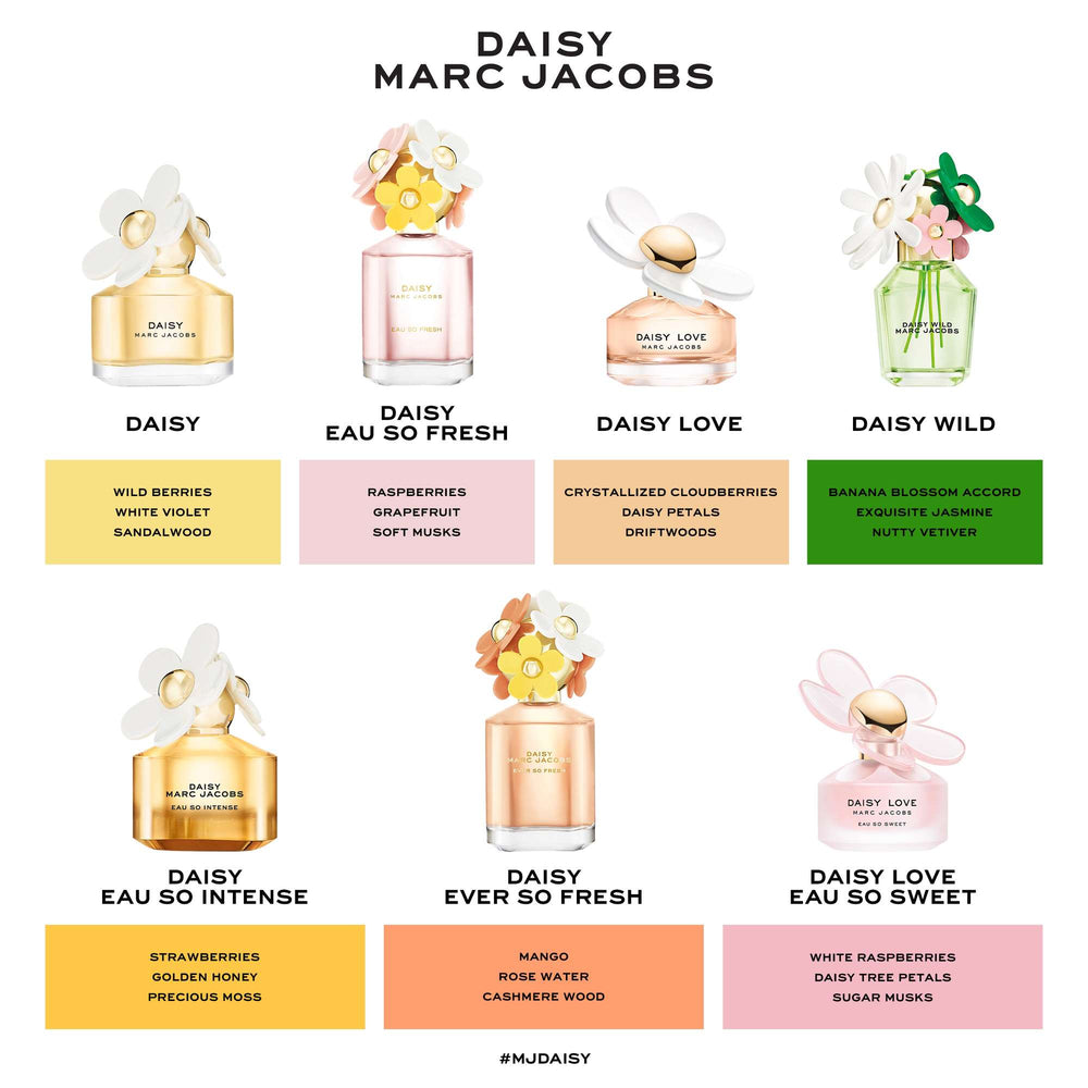 Marc Jacobs Daisy Eau So Intense Eau de Parfum 100ml - Additional 3