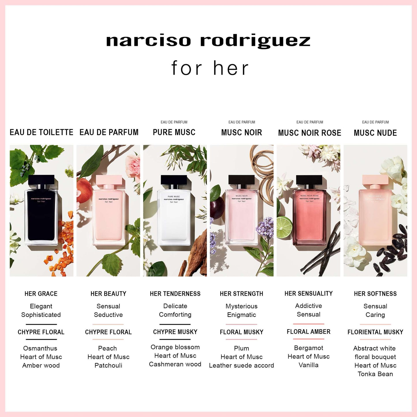 Narciso Rodriguez For Her MUSC NOIR Eau de Parfum Spray 50ml - Additional 4