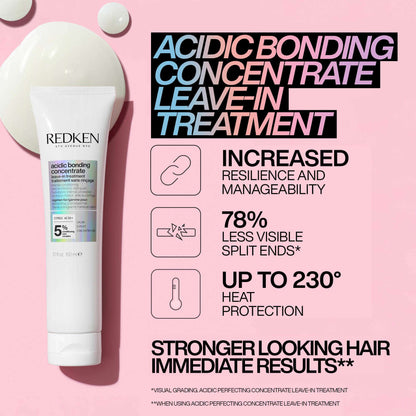Redken Acidic Bonding Concentrate Leave-In Treatment, Heat Protection 150ml - Additional 1