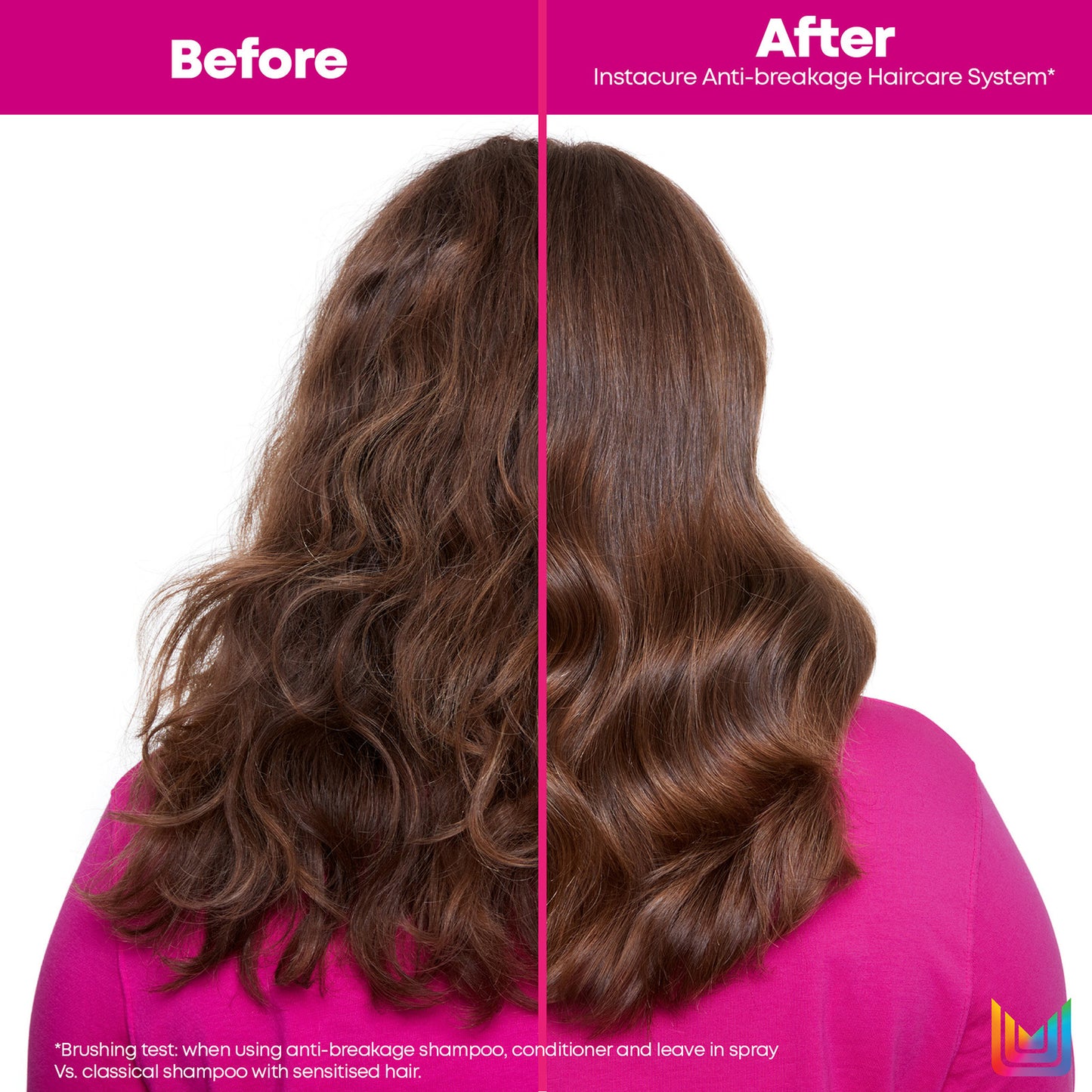 Matrix Total Results Instacure Anti-Breakage Shampoo for Damaged Hair 300ml - Additional 2