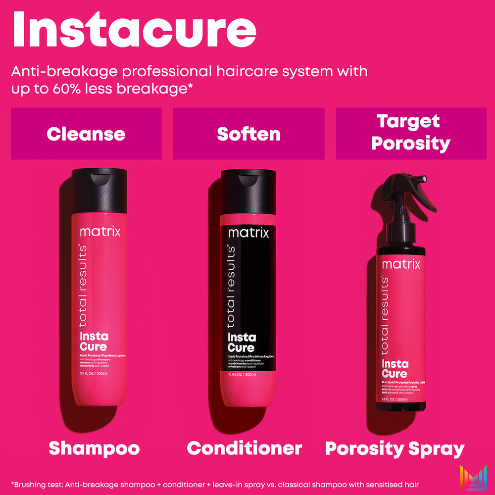 Matrix Total Results Instacure Anti-Breakage Shampoo for Damaged Hair 300ml - Additional 4