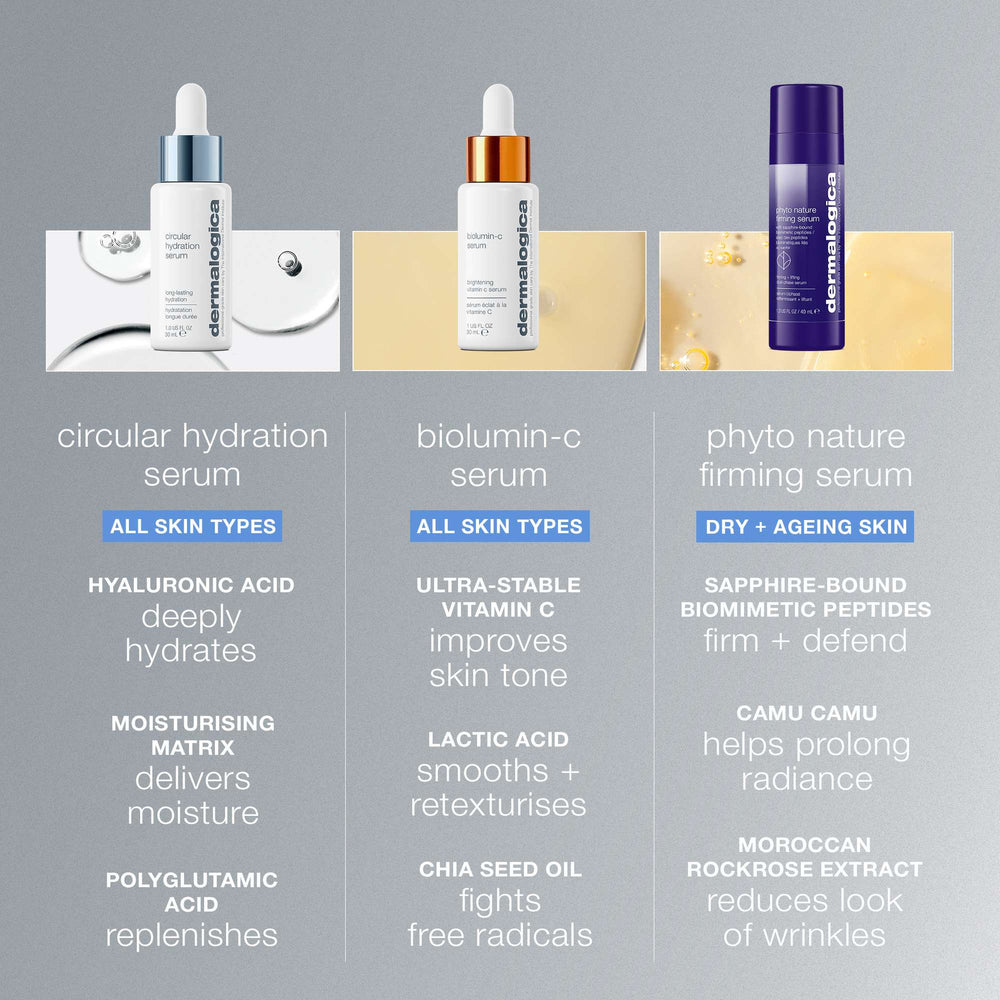 Dermalogica Daily Skin Health Circular Hydration Serum 30ml - Additional 2