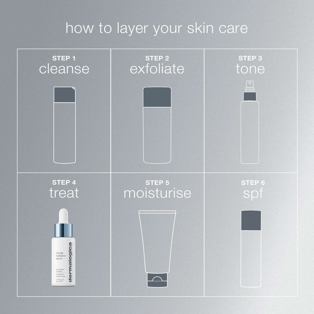 Dermalogica Daily Skin Health Circular Hydration Serum 30ml - Additional 4