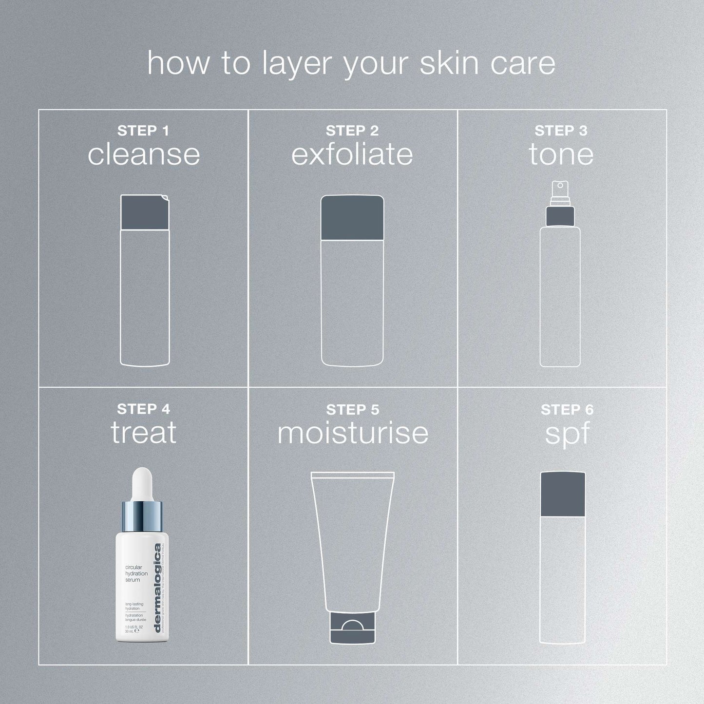 Dermalogica Daily Skin Health Circular Hydration Serum 30ml - Additional 4