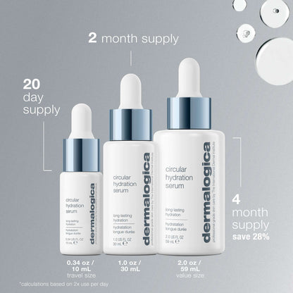 Dermalogica Daily Skin Health Circular Hydration Serum 30ml - Additional 5