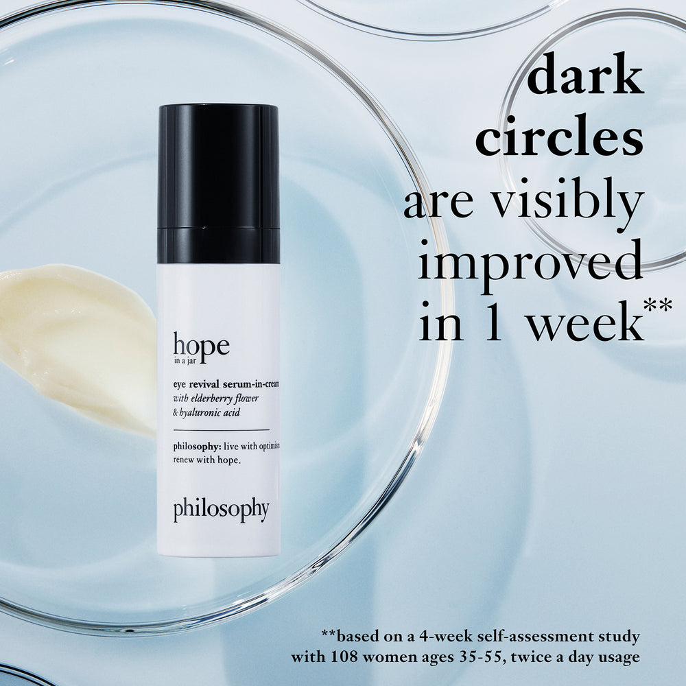 philosophy Hope In A Jar Eye Revival Serum-In-Cream 15ml - Additional 3