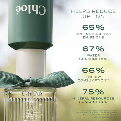 Chloé Rose Naturelle Intense Eau de Parfum Refillable Spray 100ml - Additional 2
