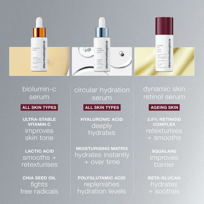 Dermalogica Daily Skin Health Dynamic Skin Retinol Serum 30ml - Additional 3