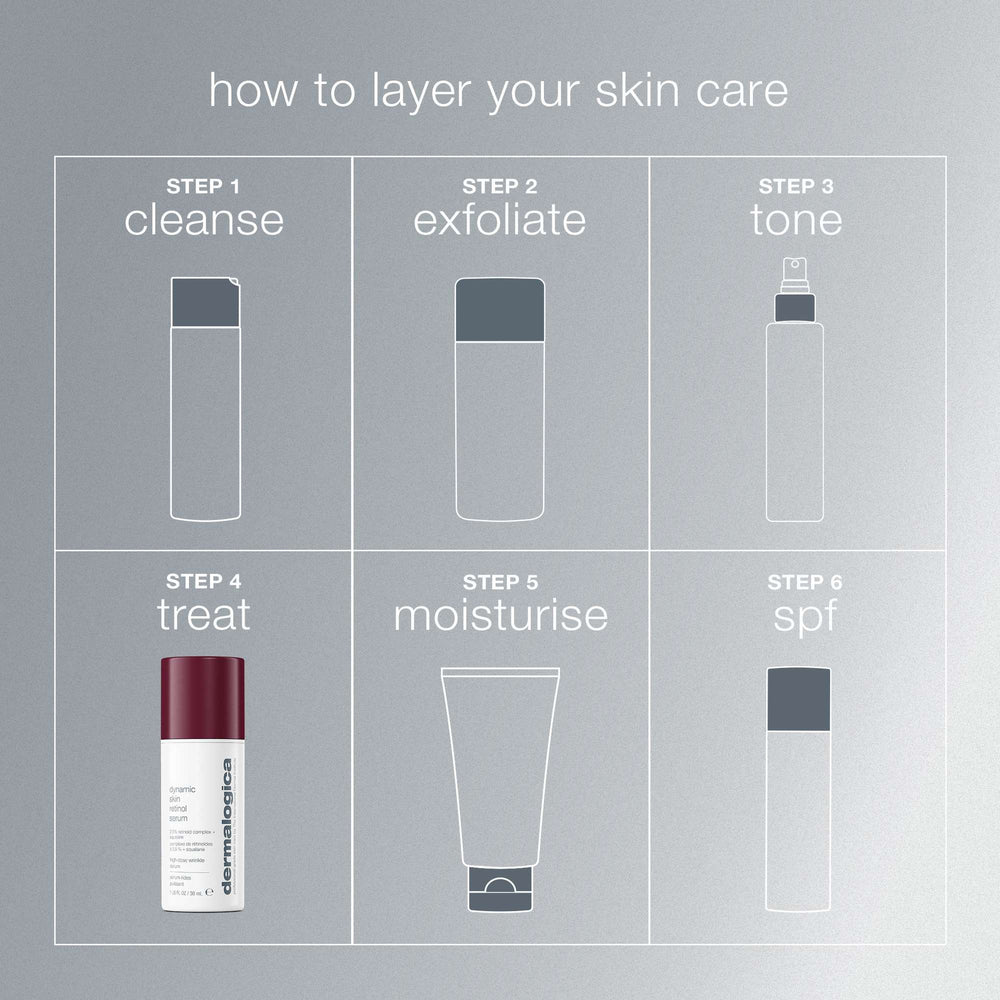 Dermalogica Daily Skin Health Dynamic Skin Retinol Serum 30ml - Additional 7