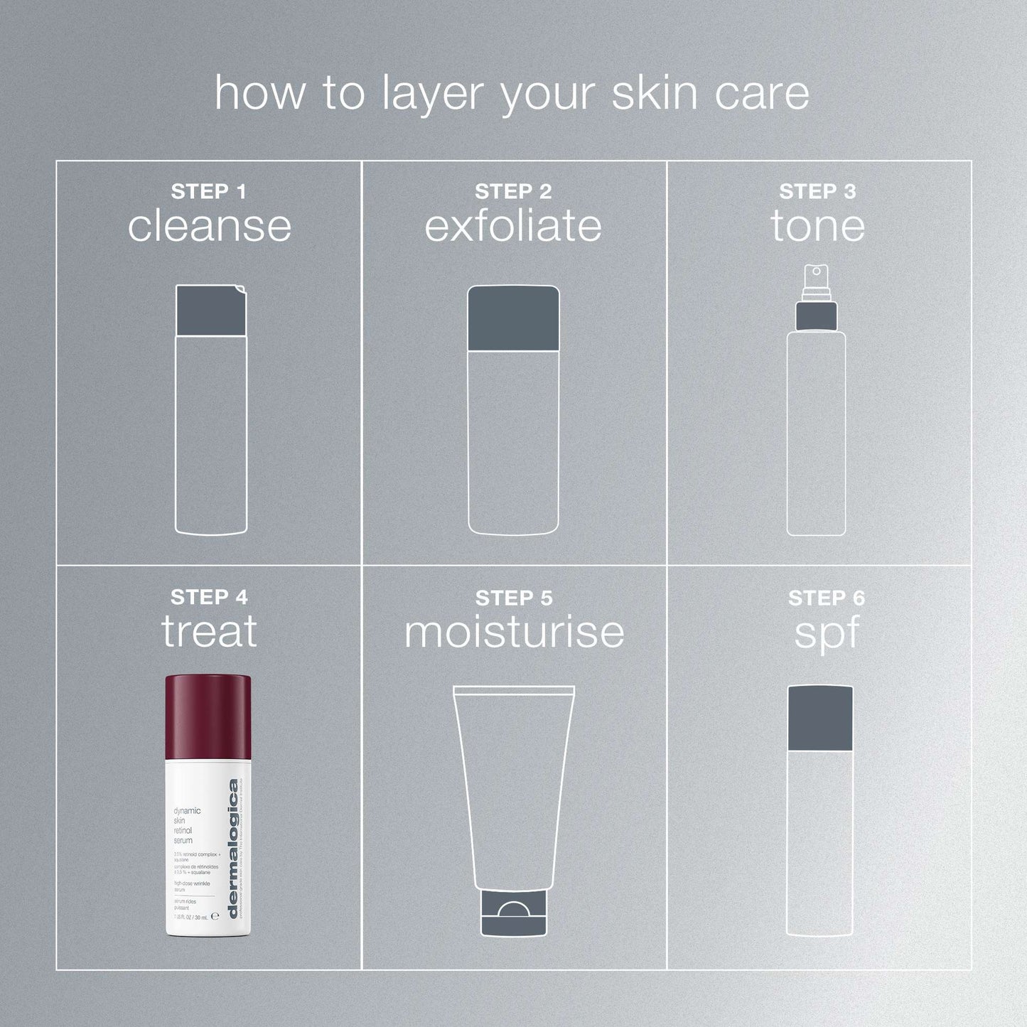 Dermalogica Daily Skin Health Dynamic Skin Retinol Serum 30ml - Additional 7