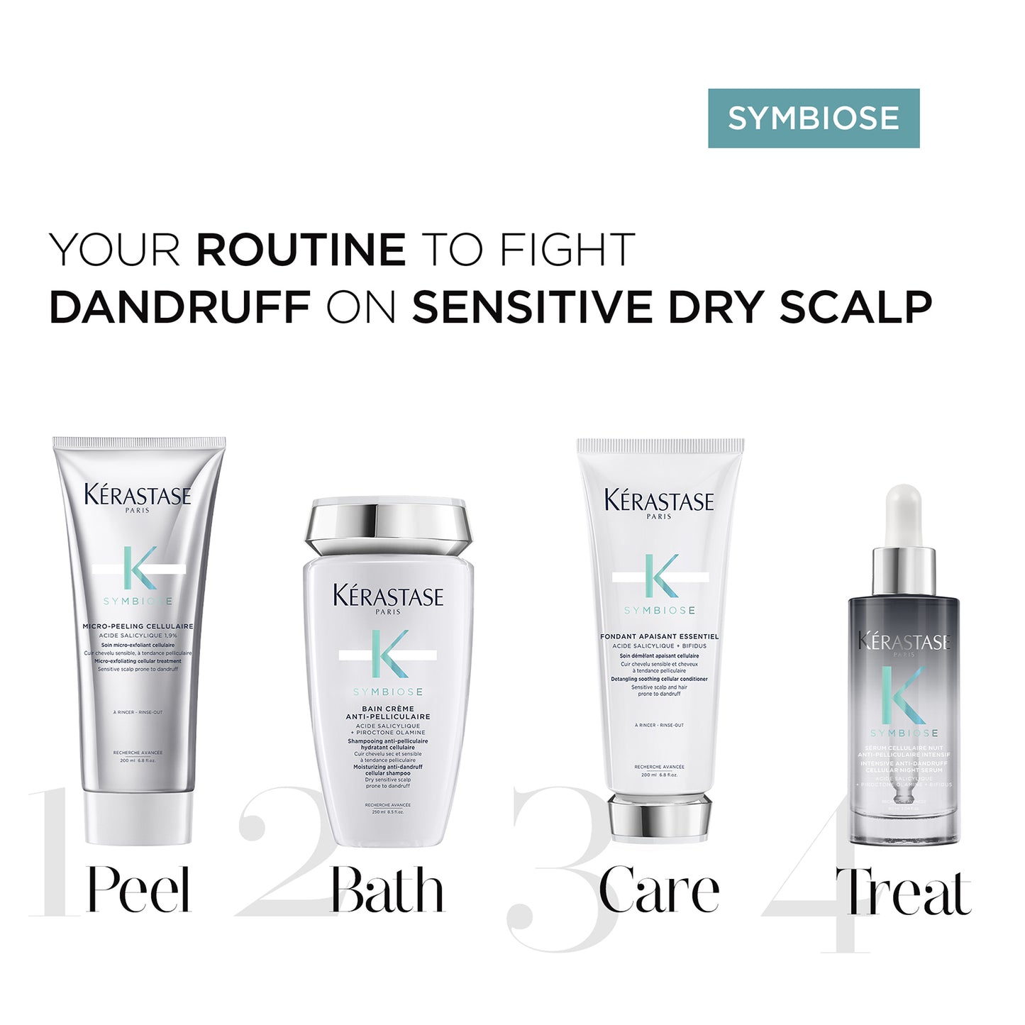 Kérastase Symbiose Moisturising Anti-Dandruff Cellular Shampoo 250ml - Additional 4