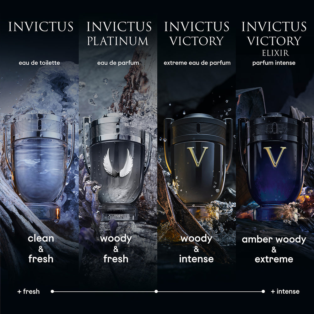 Rabanne Invictus Victory Elixir Parfum Intense 200ml - Additional 3