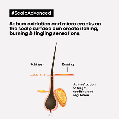 L'Oréal Professionnel SERIE EXPERT Scalp Advanced Anti-Discomfort Dermo-Regulator Shampoo 300ml - Additional 2