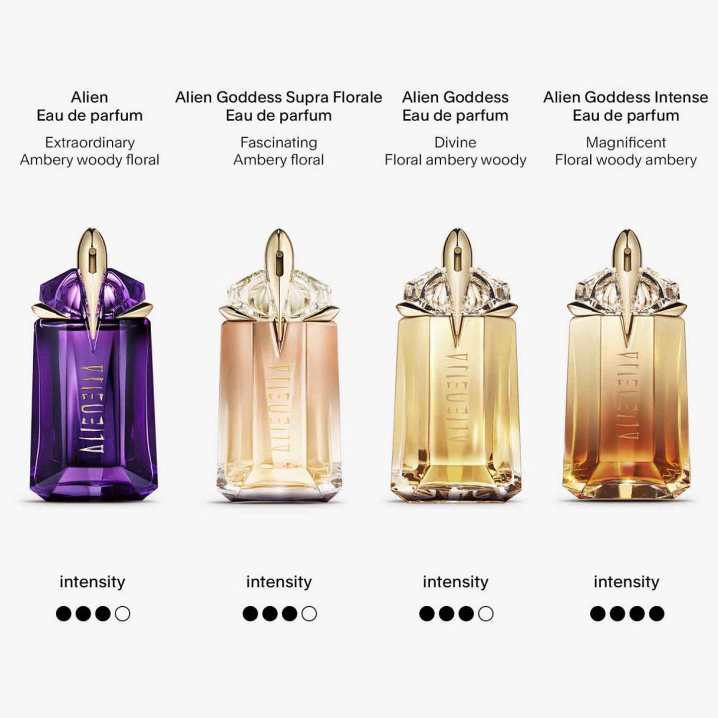 MUGLER Alien Goddess Supra Florale Eau de Parfum Spray 30ml - Additional 4