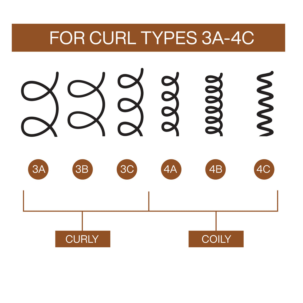 Redken All Soft Mega Curls Hydramelt 150ml - Additional 3