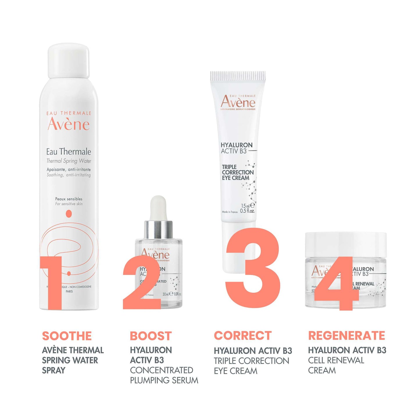Avène Face Hyaluron Activ B3 Triple Correction Eye Cream 15ml - Additional 5