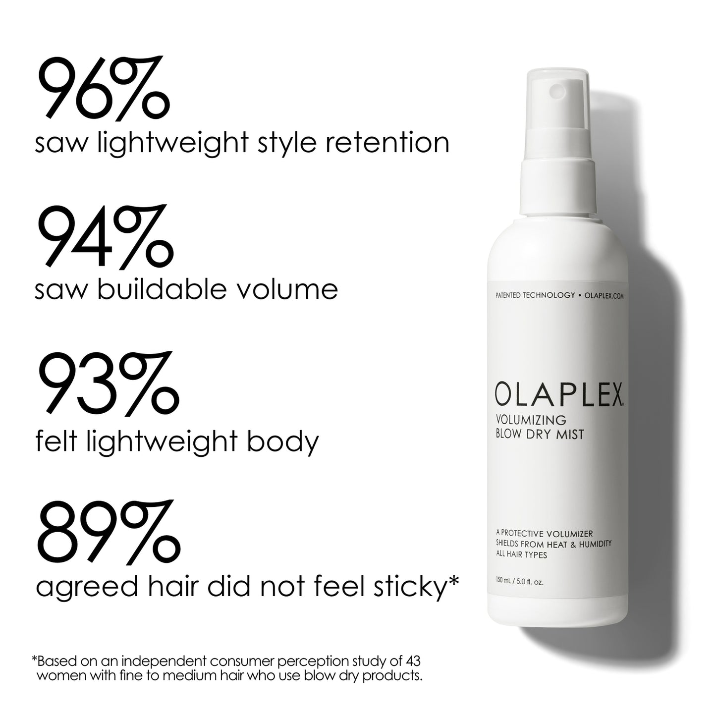 Olaplex Styling Volumizing Blow Dry Mist 150ml - Additional 1