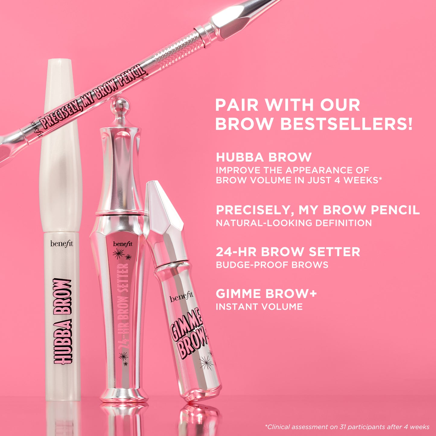 benefit Brows Hubba Brow Growth Serum 4.5g - Additional 2