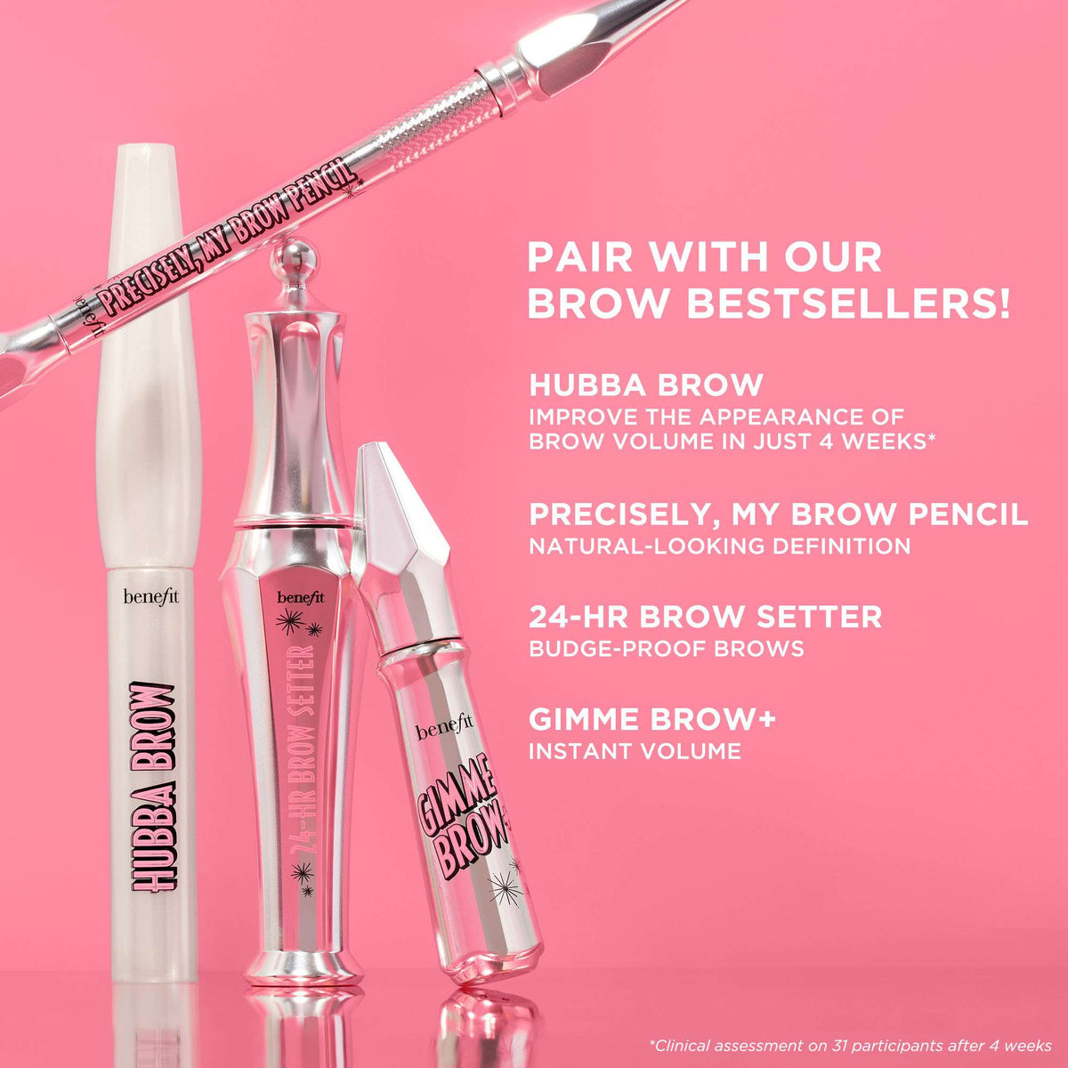 benefit Brows Whoa So Soft Brow Oil 10ml - Additional 4