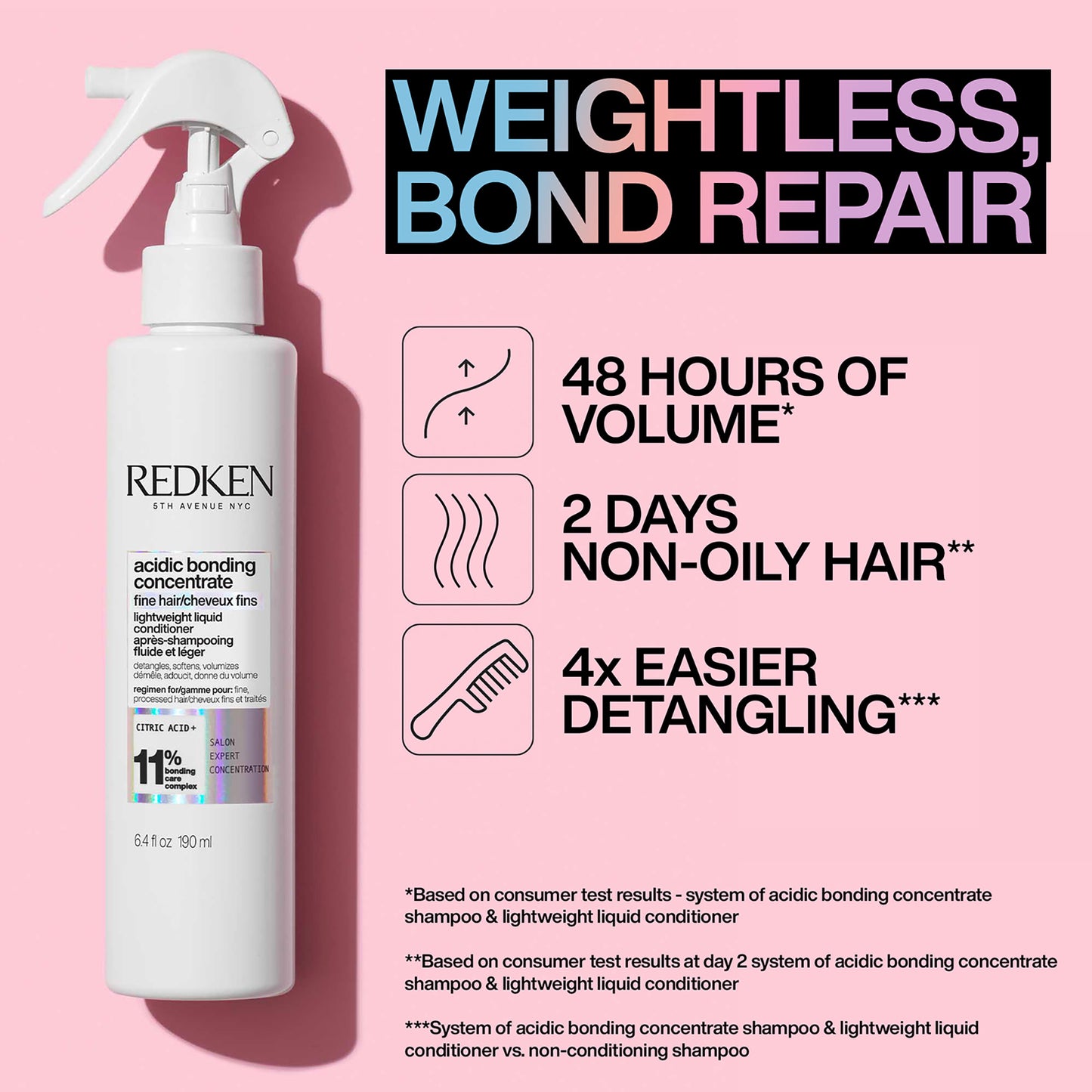 Redken Acidic Bonding Concentrate Lightweight Liquid Conditioner 190ml - Additional 1