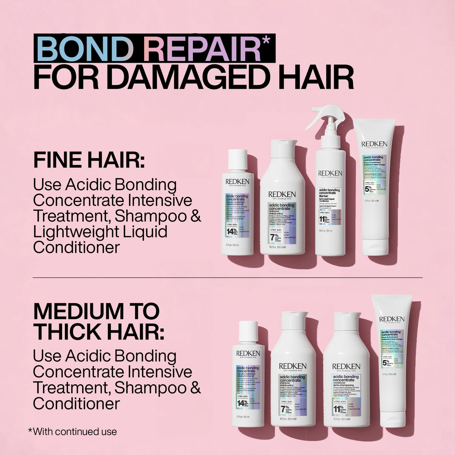 Redken Acidic Bonding Concentrate Lightweight Liquid Conditioner 190ml - Additional 4