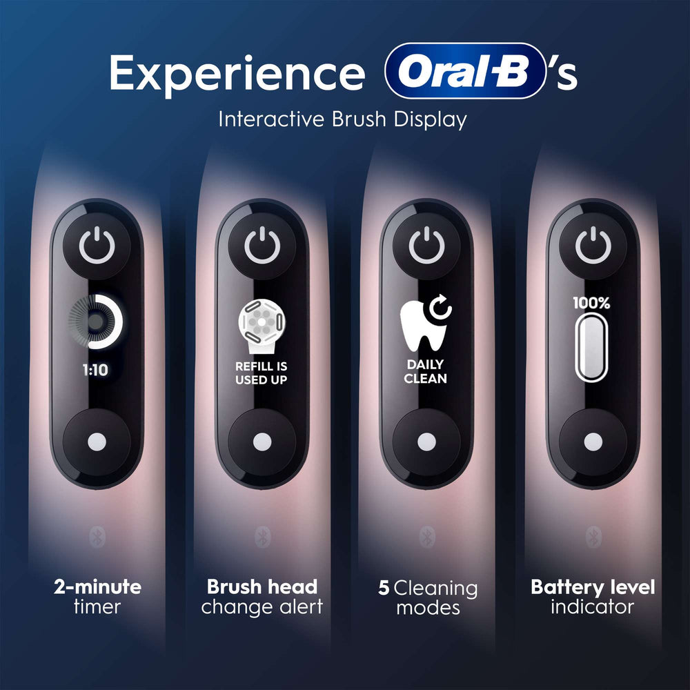 Oral-B iO 6 Pink Electric Toothbrush - Additional 3