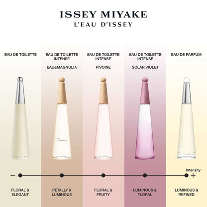 Issey Miyake L'Eau d'Issey Solar Violet Eau de Toilette Spray 100ml - Additional 3