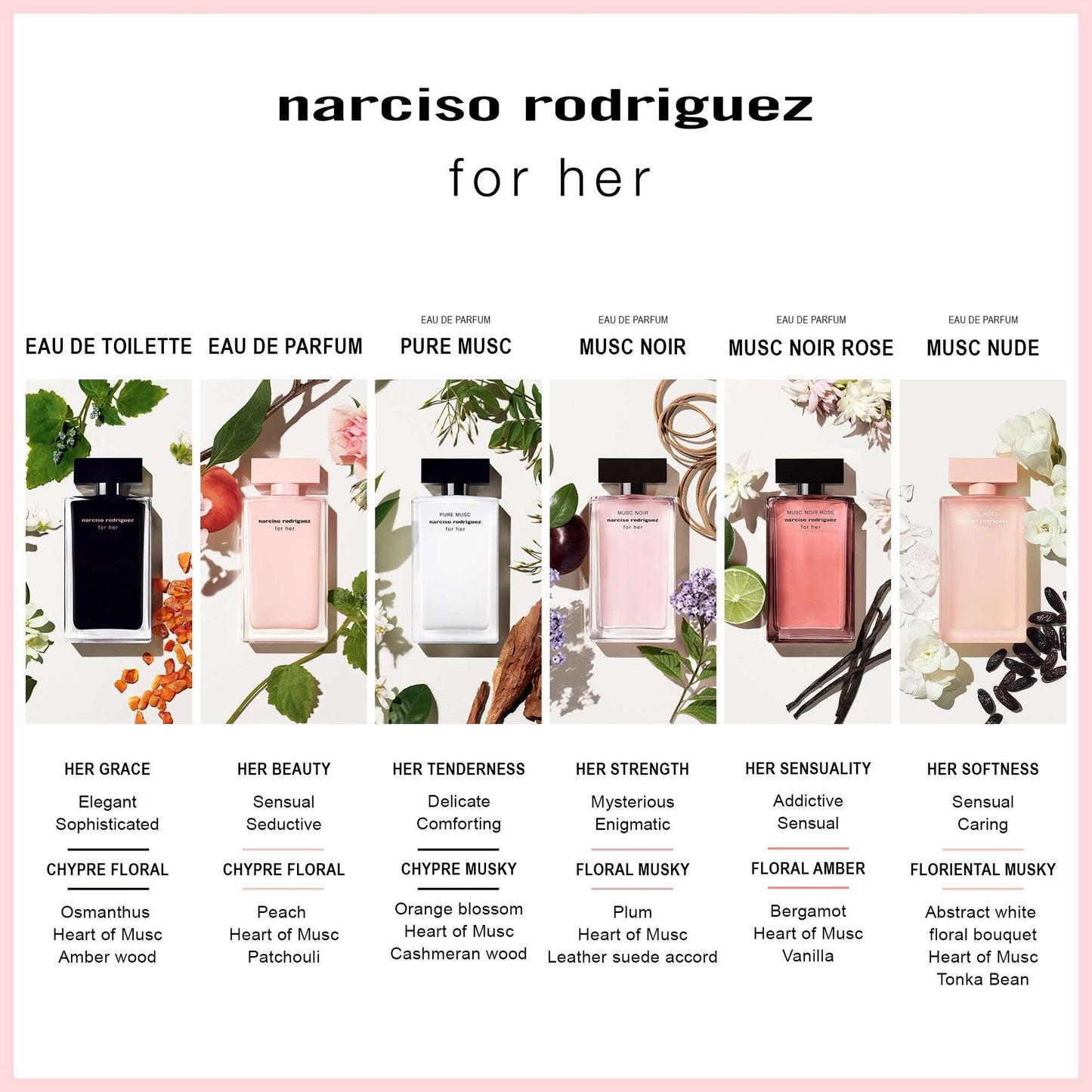 Narciso Rodriguez For Her Musc Nude Eau de Parfum Spray 30ml - Additional 3
