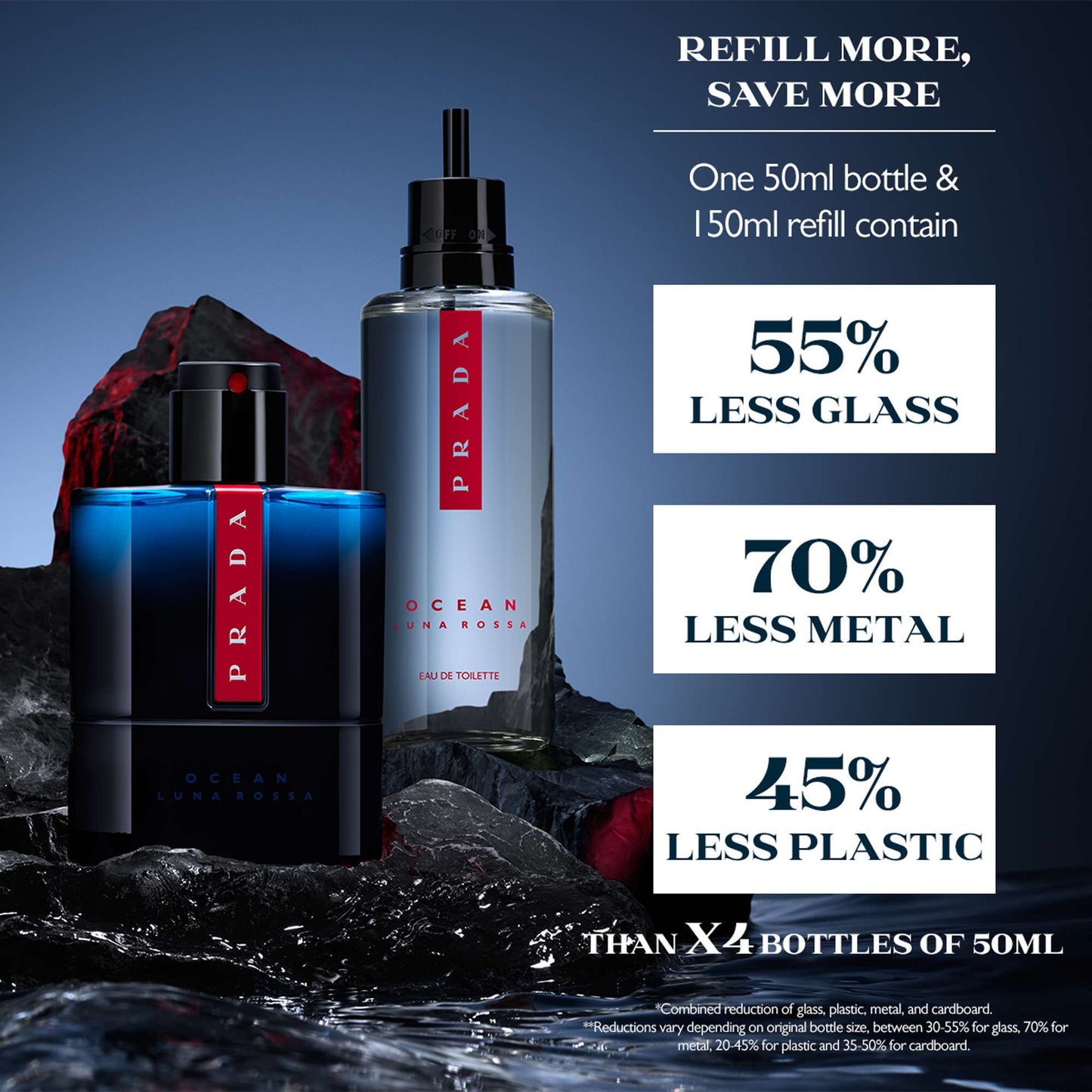 Prada Luna Rossa Ocean Eau de Toilette Refill 150ml - Additional 3