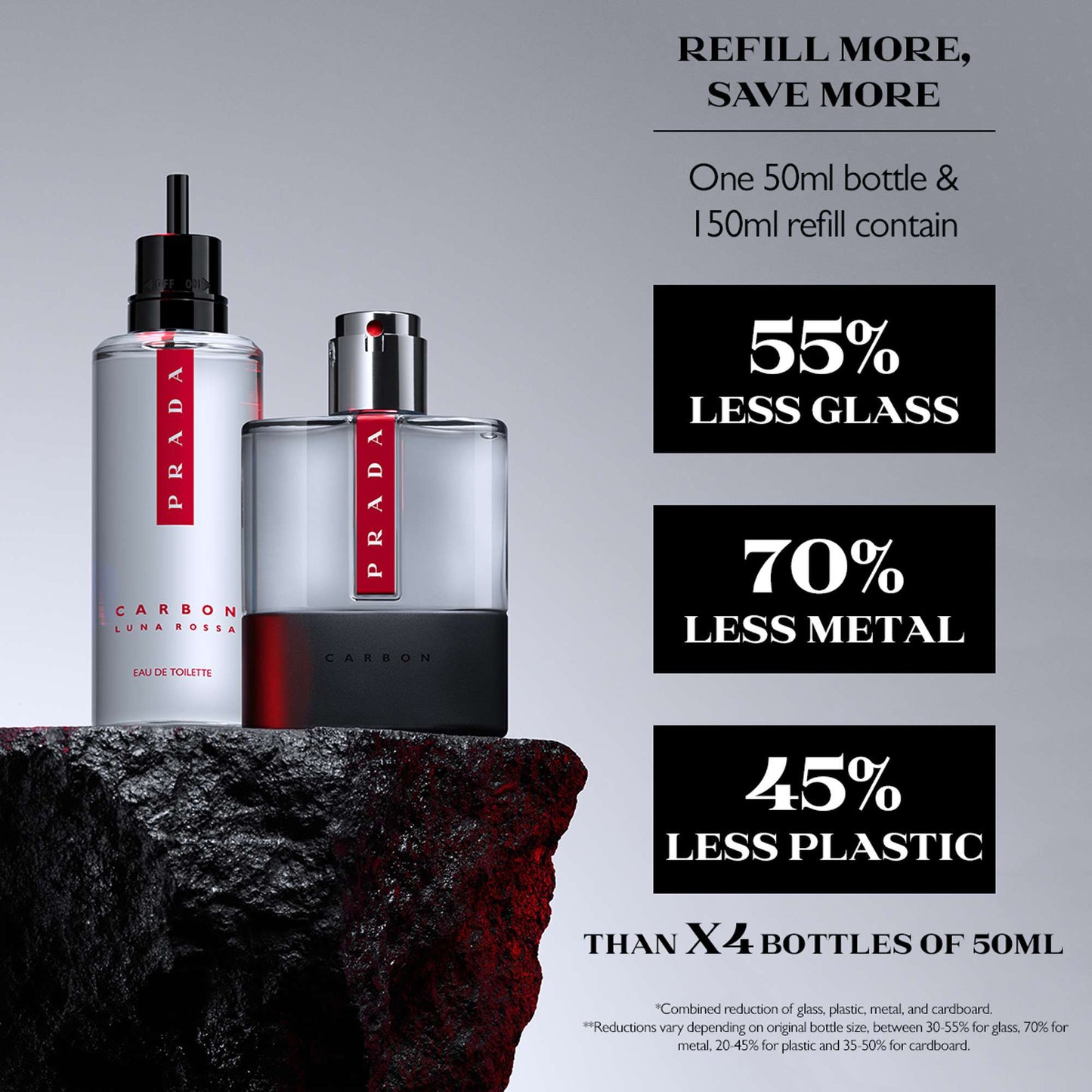 Prada Luna Rossa Carbon Eau de Toilette Refill 150ml - Additional 3