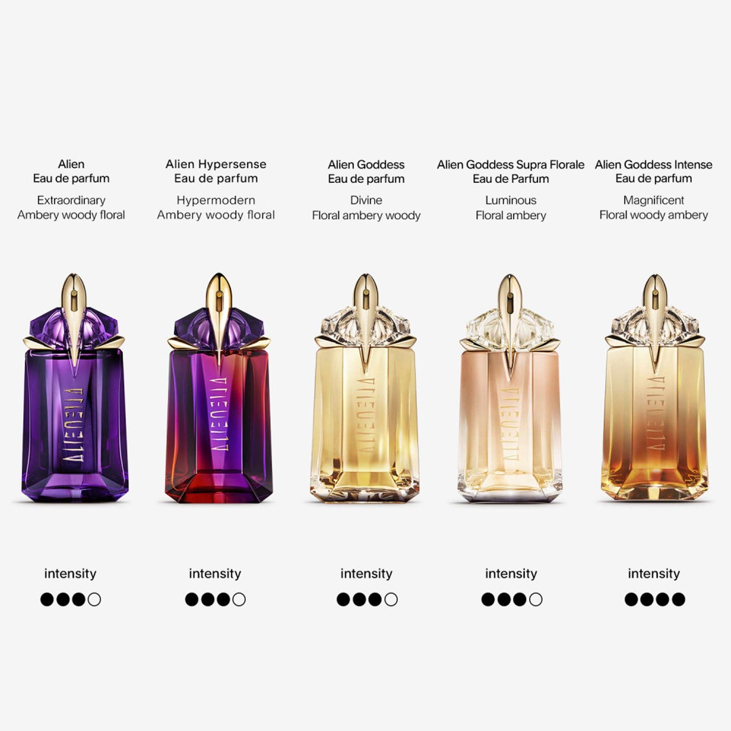 MUGLER Alien Hypersense Eau de Parfum Spray 30ml - Additional 4