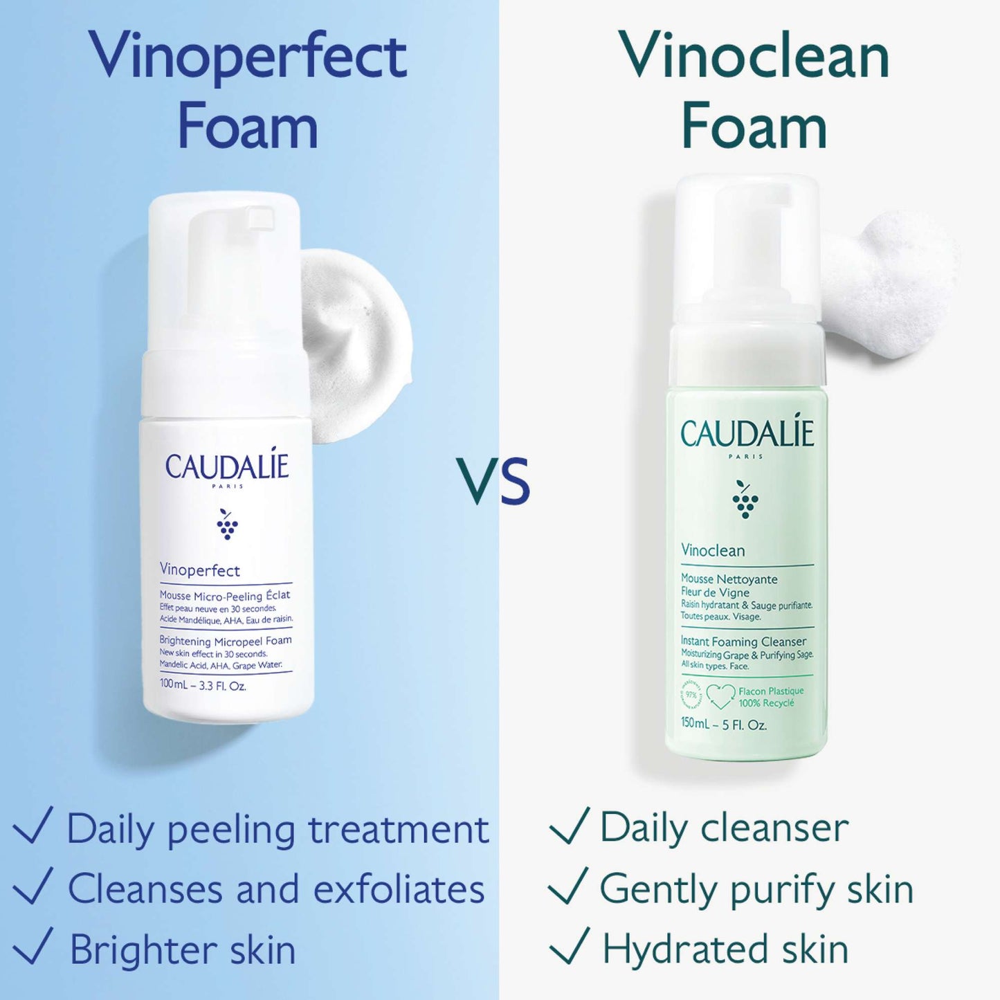 Caudalie Vinoperfect Brightening Micropeel Foam 100ml - Additional 4