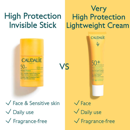 Caudalie Vinosun Protect Invisible Stick SPF50 15g - Additional 3