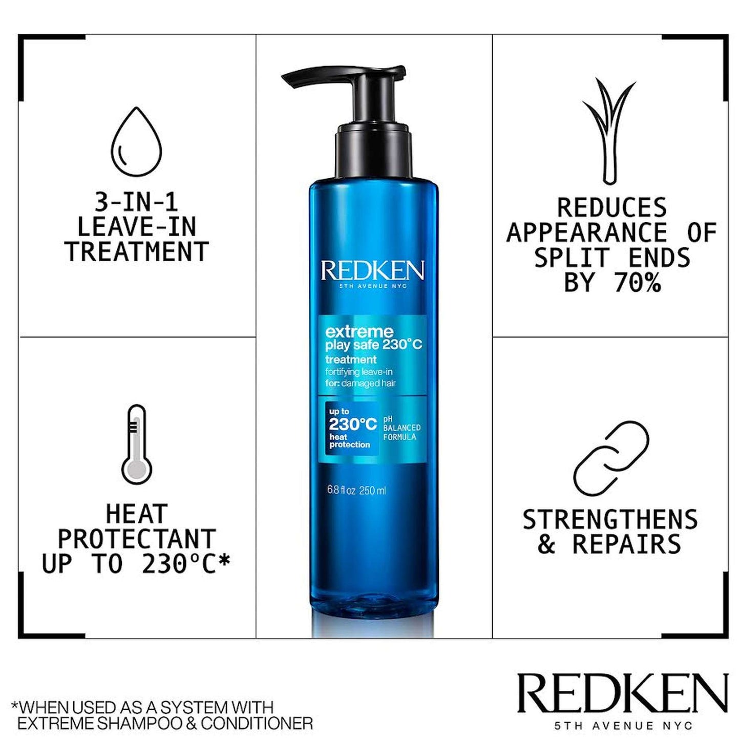 Redken Extreme Play Safe 230 Heat Protection 250ml - Additional 2