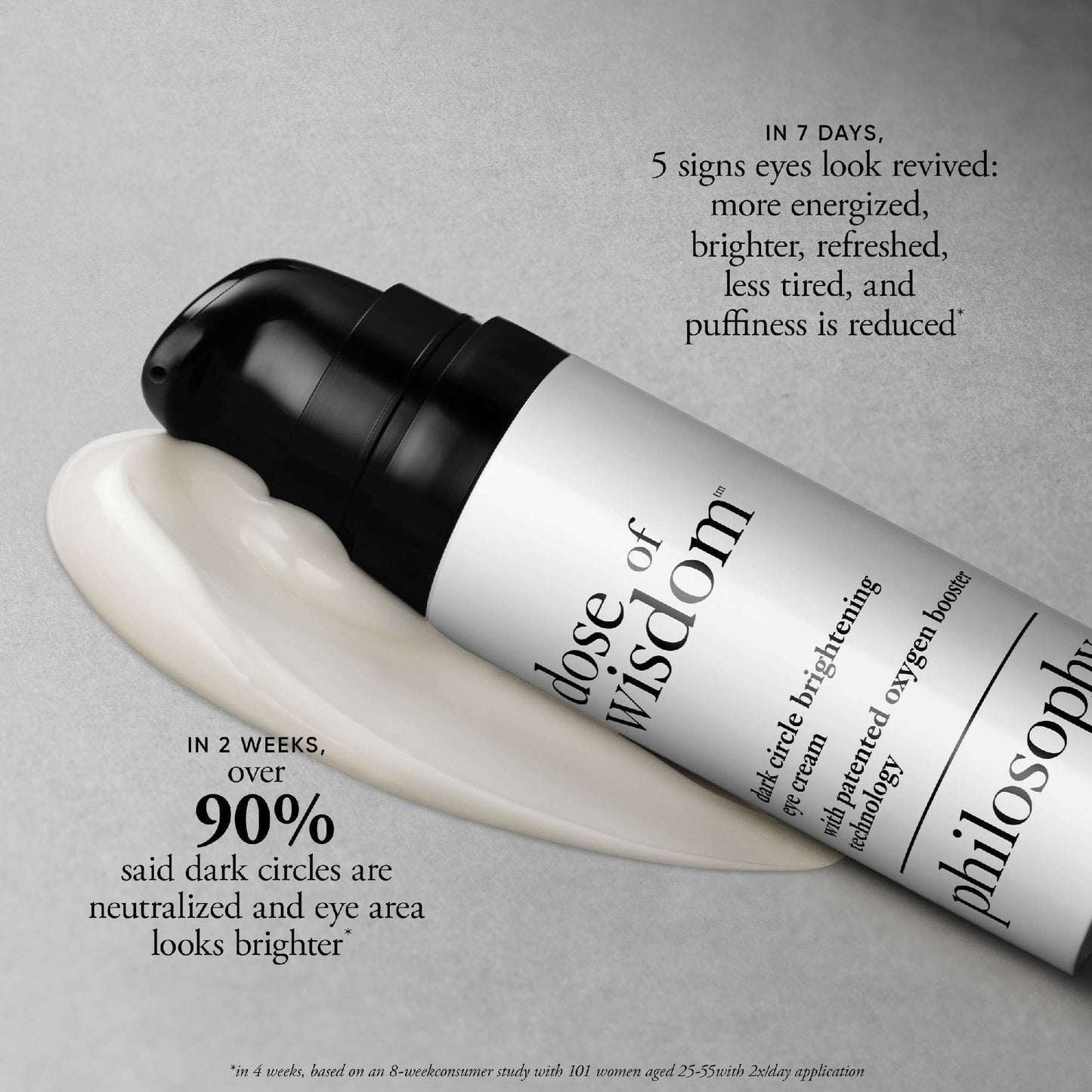 philosophy Dose Of Wisdom Dark Circle Brightening Eye Cream 15ml - Additional 6