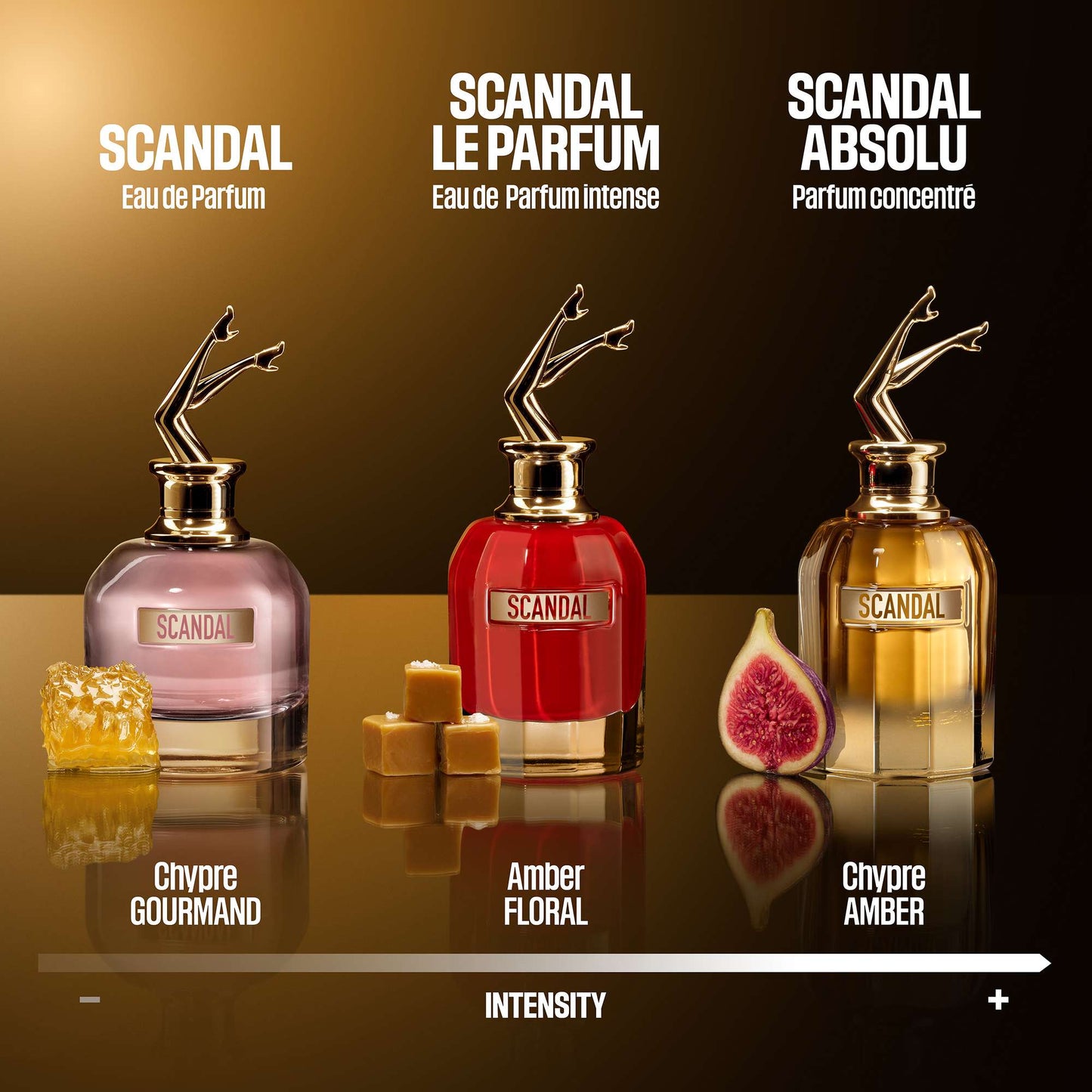 Jean Paul Gaultier Scandal Absolu Parfum Concentré 80ml - Additional 3