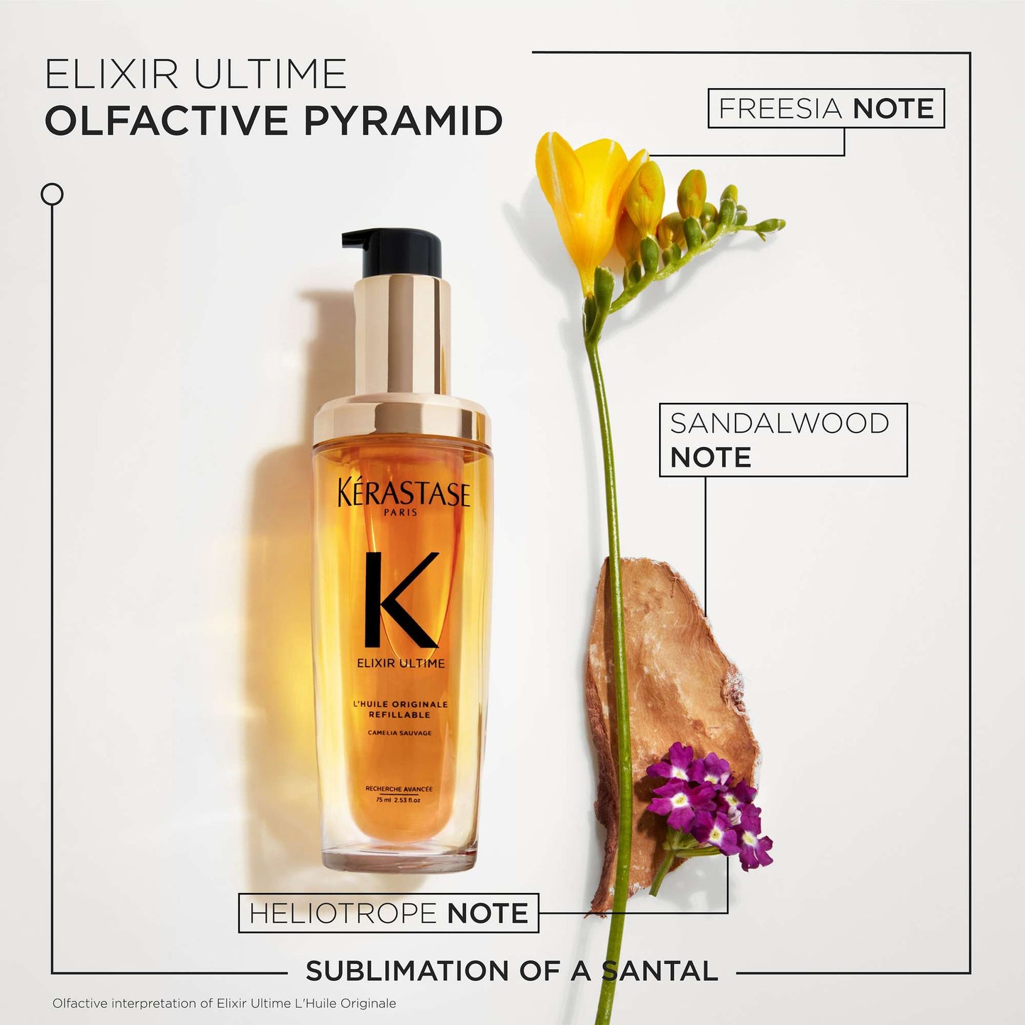 Kérastase Elixir Ultime L'Huile Originale: Iconic Hair Oil Refillable 75ml - Additional 7